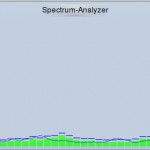 Bars with peaks and wave